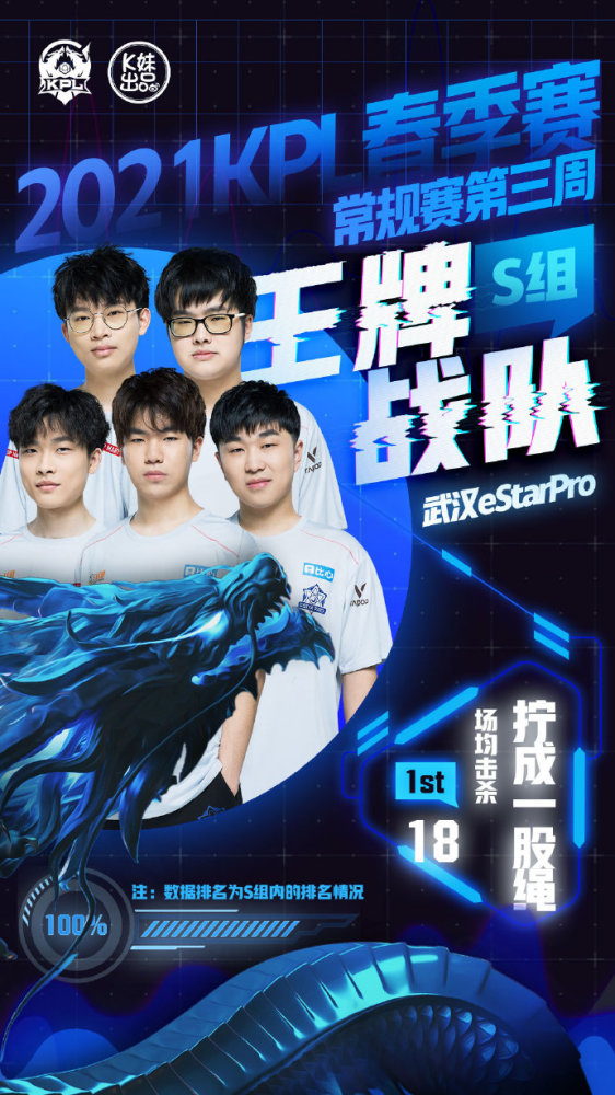 式发布招聘 式发布招聘