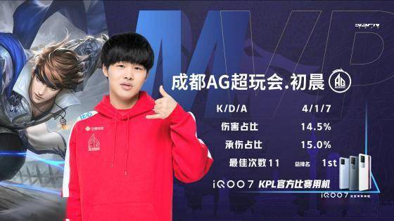 的节奏点与 的节奏点与